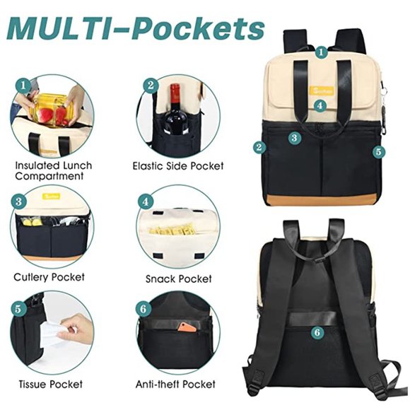 Scothen Backpack Cooler - Picture 5 of 7